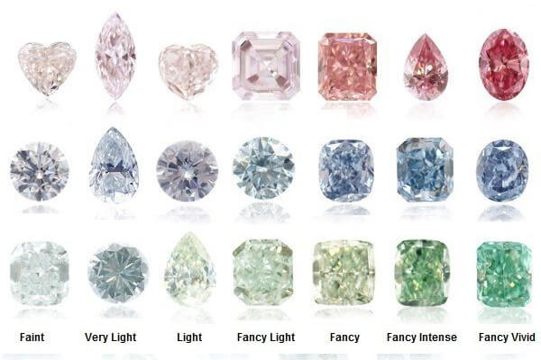 انواع الماس چیست